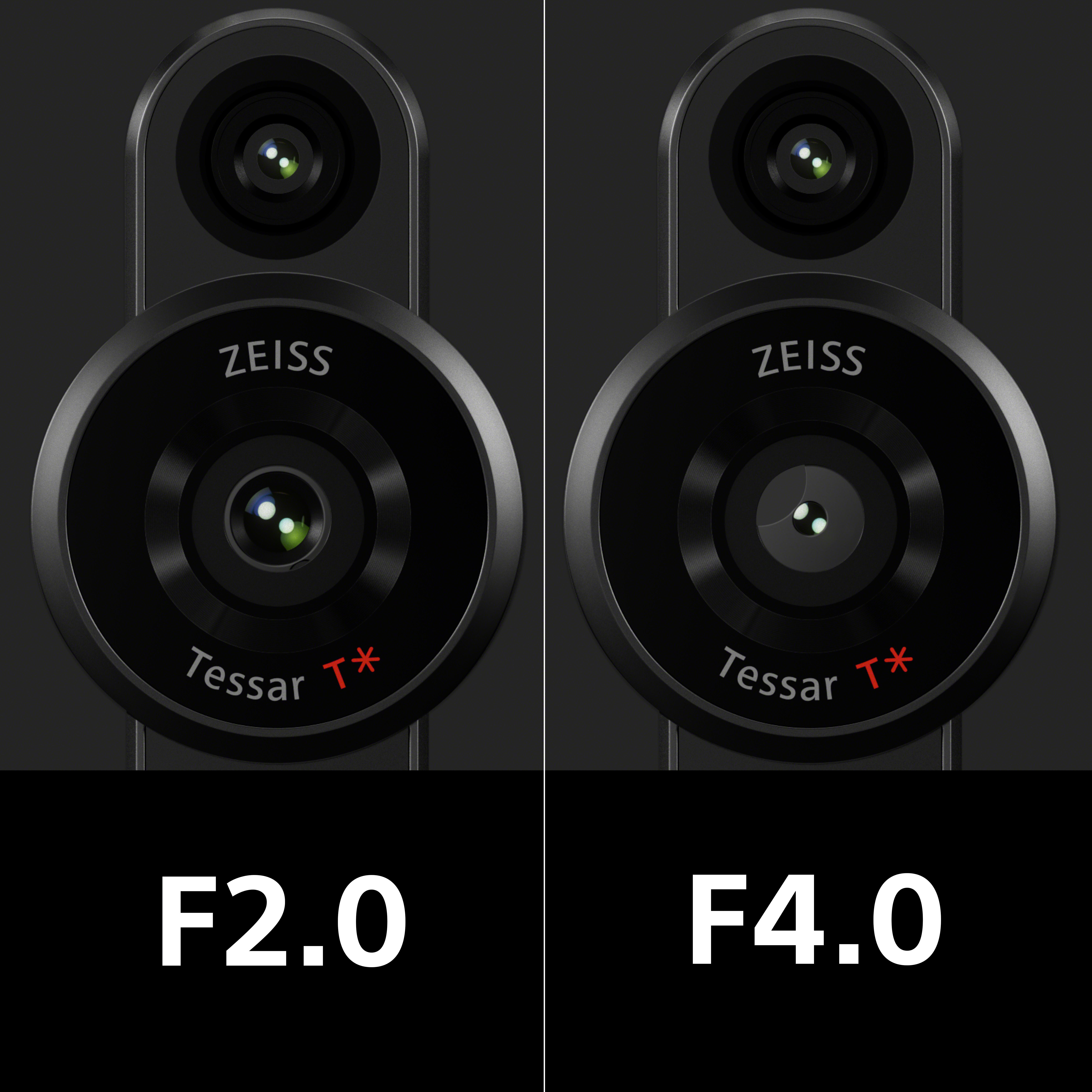 Zwei Kameralinsen, Zeiss Tessar, und Blendenwerte F2.0 und F4.0.