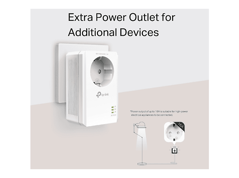 TP-LINK Powerline TL-PA7019P Kit mit Steckdose, AV1000, Gigabit-LAN-Port, Weiß — Foto 4 von 5