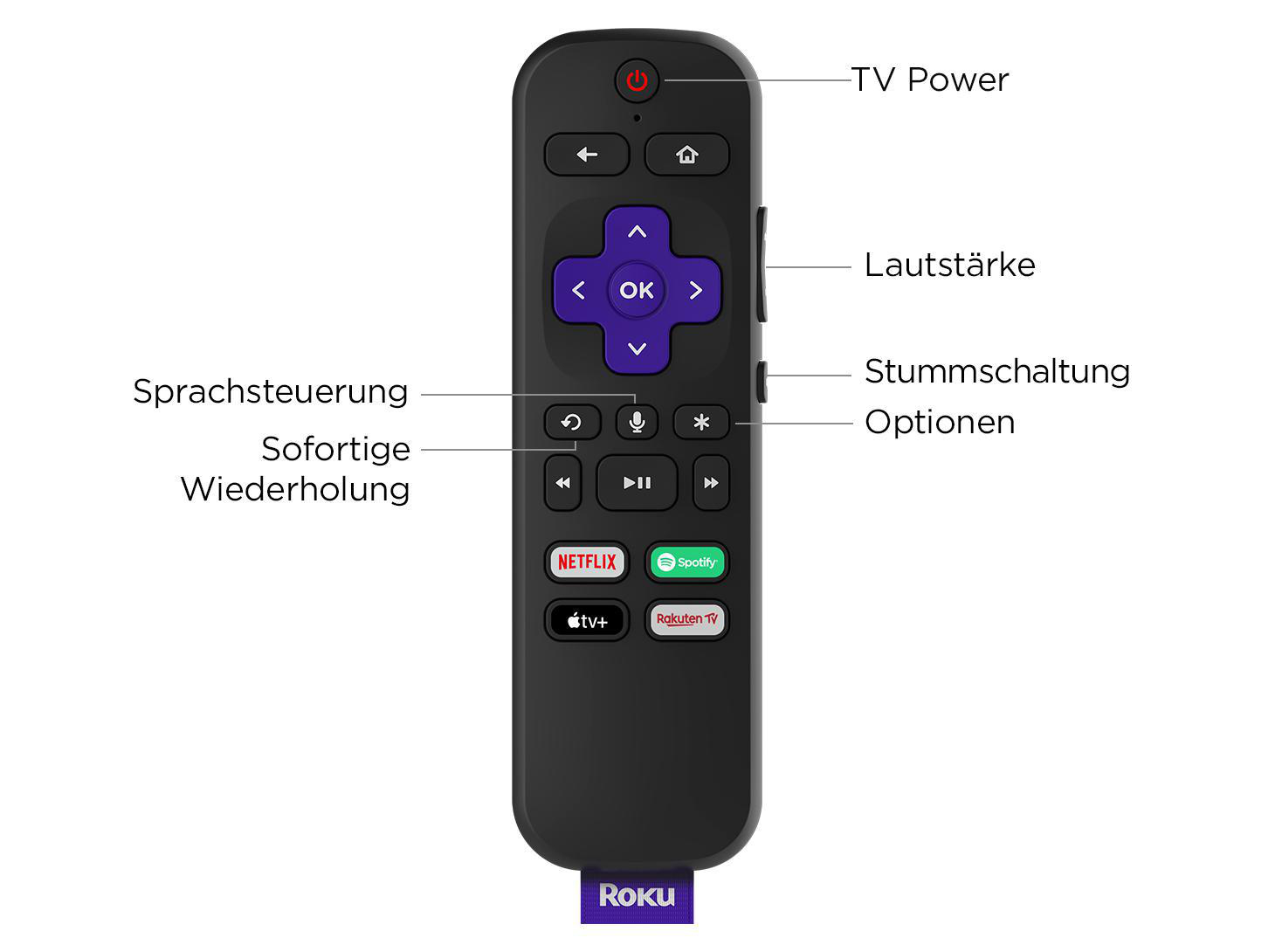 ROKU 3820EU2 Streaming Stick, Schwarz