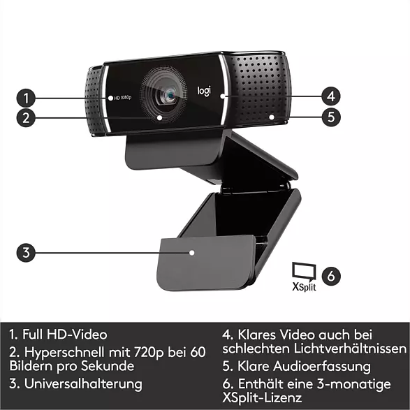 Eine schwarze Webcam mit Beschriftungen. Textbeschriftungen befinden sich auf dem Bild, mit Nummern.