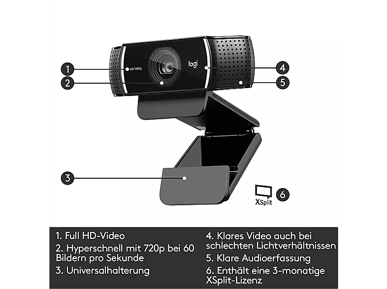 LOGITECH G Bundle, Yeti, Premium USB-Mikrofon, Schwarz + C922 Pro Full-HD-Webcam, Schwarz; Streaming Mikrofon / Webcam — Foto 2 von 5