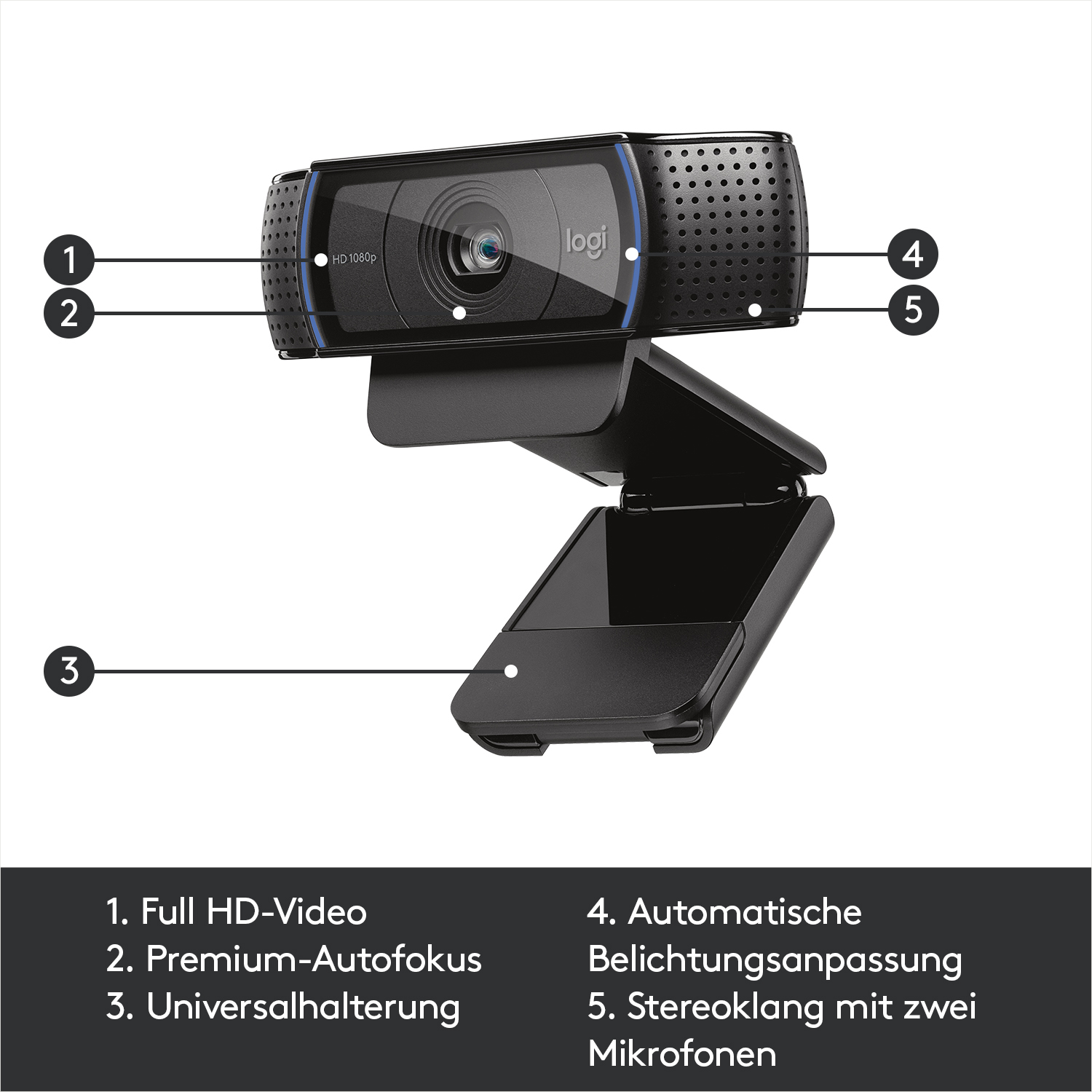 Eine schwarze Webcam mit nummerierten Merkmalen: Full HD, Autofokus usw.