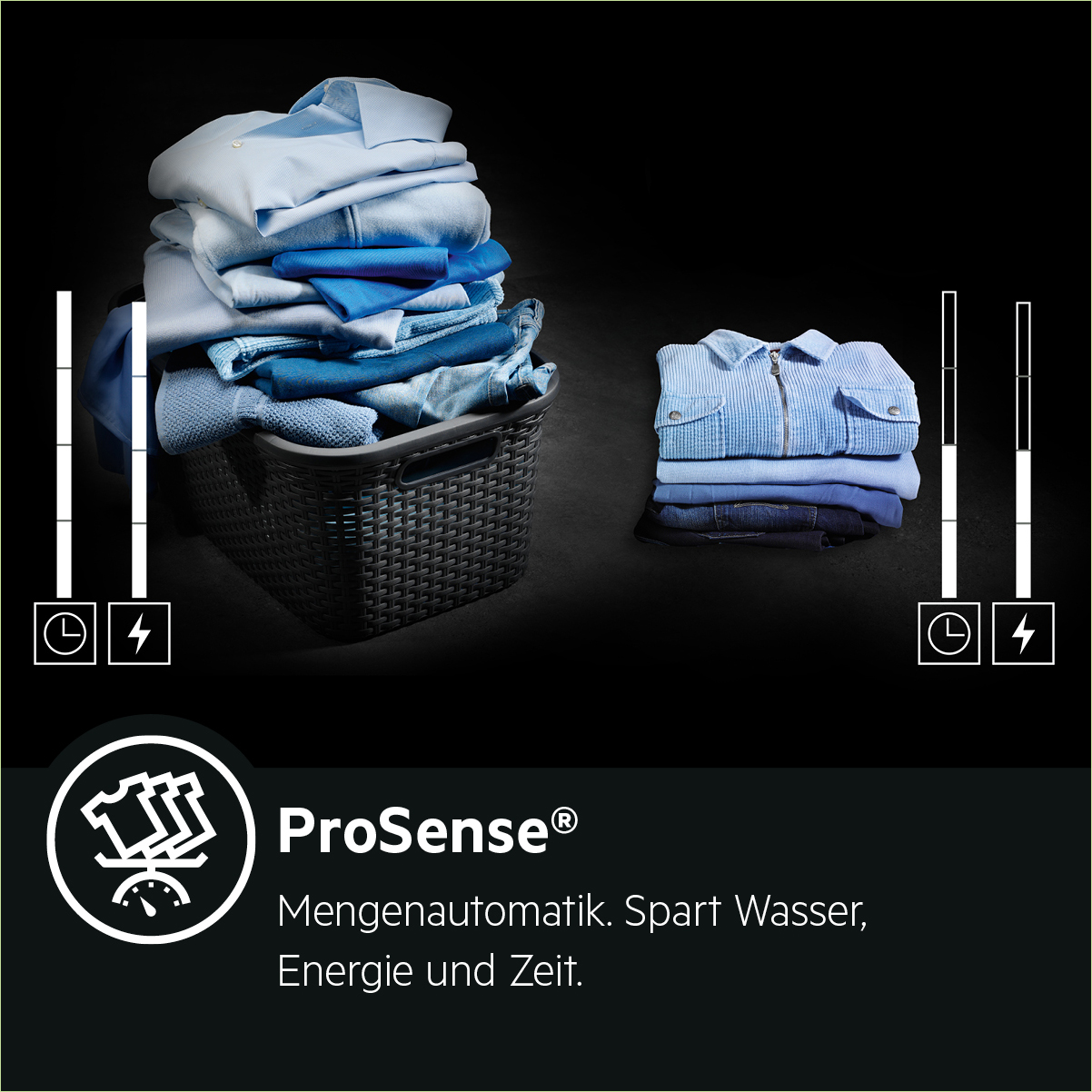 AEG L6FB66685 Waschmaschine (8 kg, 1551 U/Min., C, Ja)