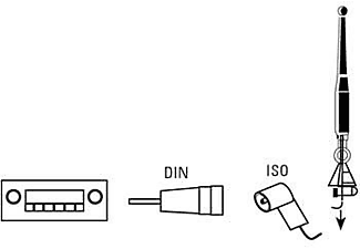 HAMA Stecker DIN auf Kupplung ISO Antennen-Adapter