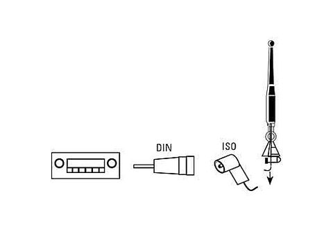 HAMA DIN, schraubbarer Antennenstecker Starthilfekabel & Antennenadapter