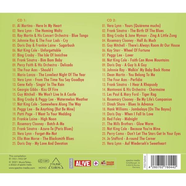 CD mit einer Liste von Songtiteln und den Wörtern 'Music Tales' und 'Alive'.