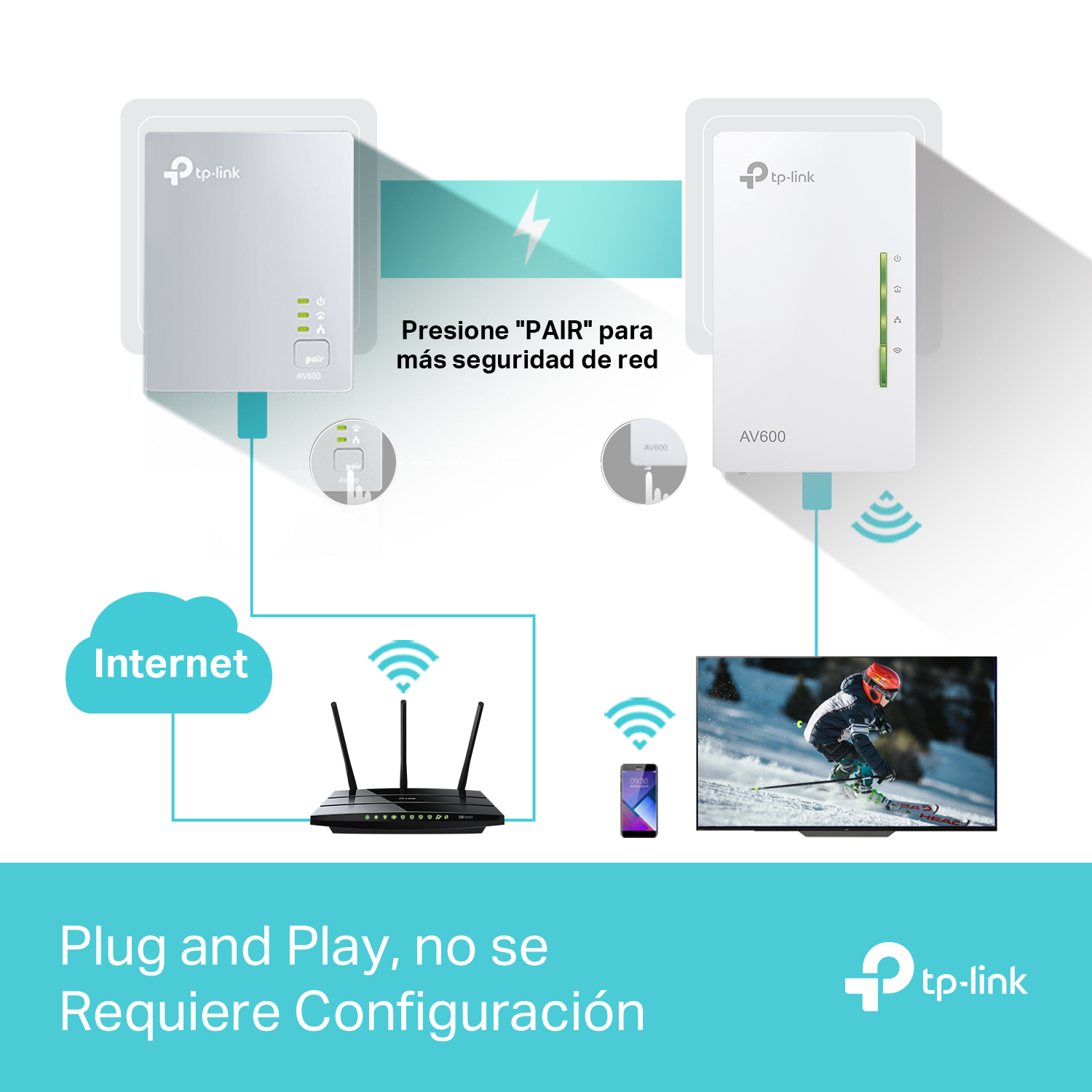 Dos dispositivos tp-link blancos conectados a un router, teléfono y TV con iconos de señal wifi.