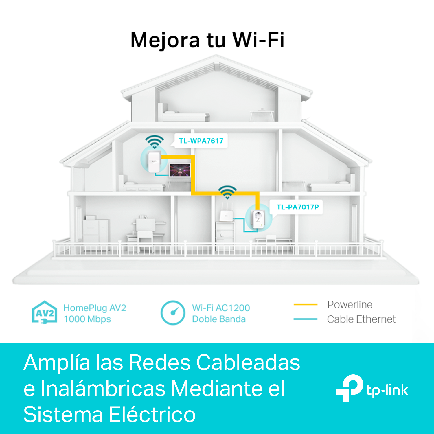 Diagrama de una casa con señal Wi-Fi. Texto en español describiendo el producto.