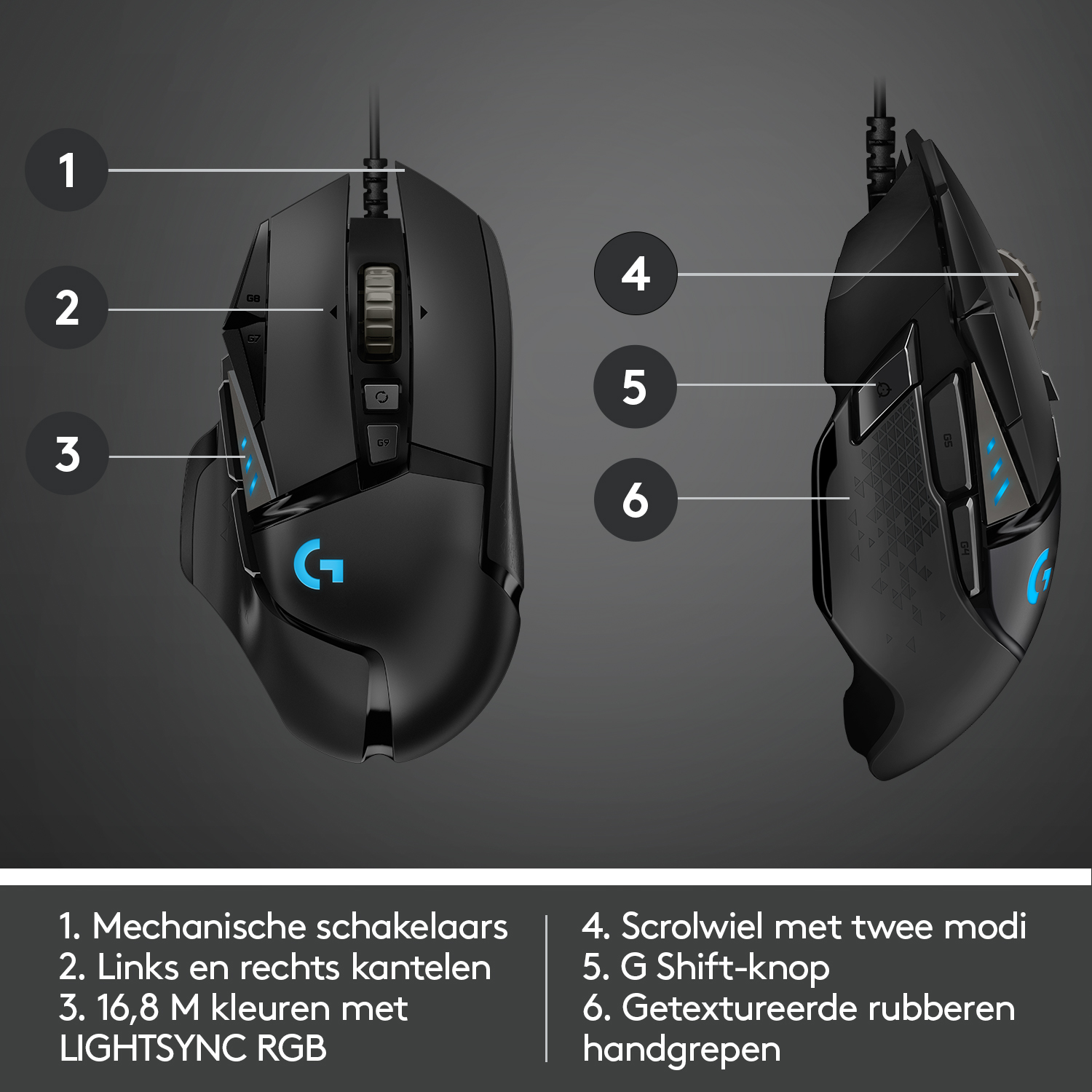 Computermuis. Bovenaanzicht van twee muizen, met knoppen, scrollwiel en een blauw verlicht logo.