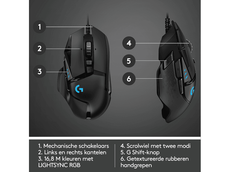 Logitech G G502 Hero Kopen Mediamarkt