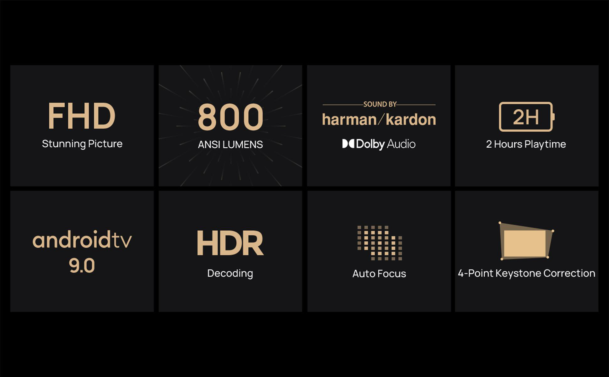 XGIMI Halo Beamer(Full-HD, 3D, 800 ANSI-Lumen, WLAN)