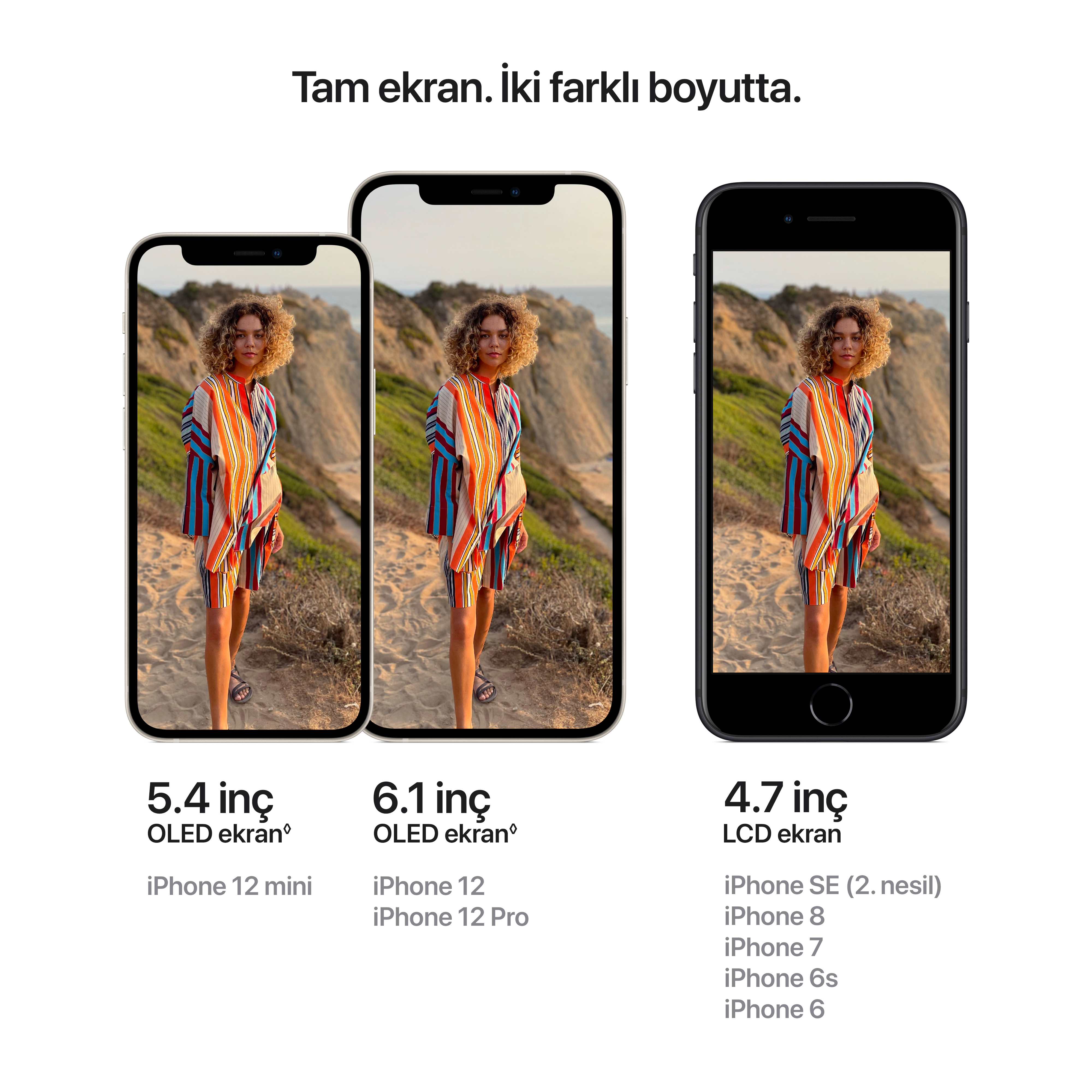 Üç iPhone: 5,4" mini, 6,1" Pro ve 4,7" SE, yan yana.