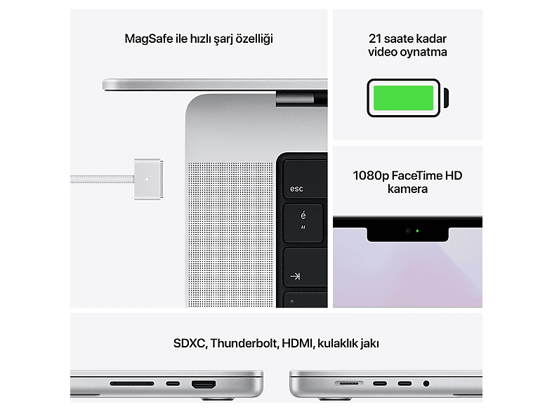 APPLE MacBook Pro M1 Pro 16GB-1TB SSD 16.2inç Gümüş MK1F3TU/A