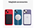 APPLE iPhone 13 5G 128 GB Pink (MLPH3ZD/A)