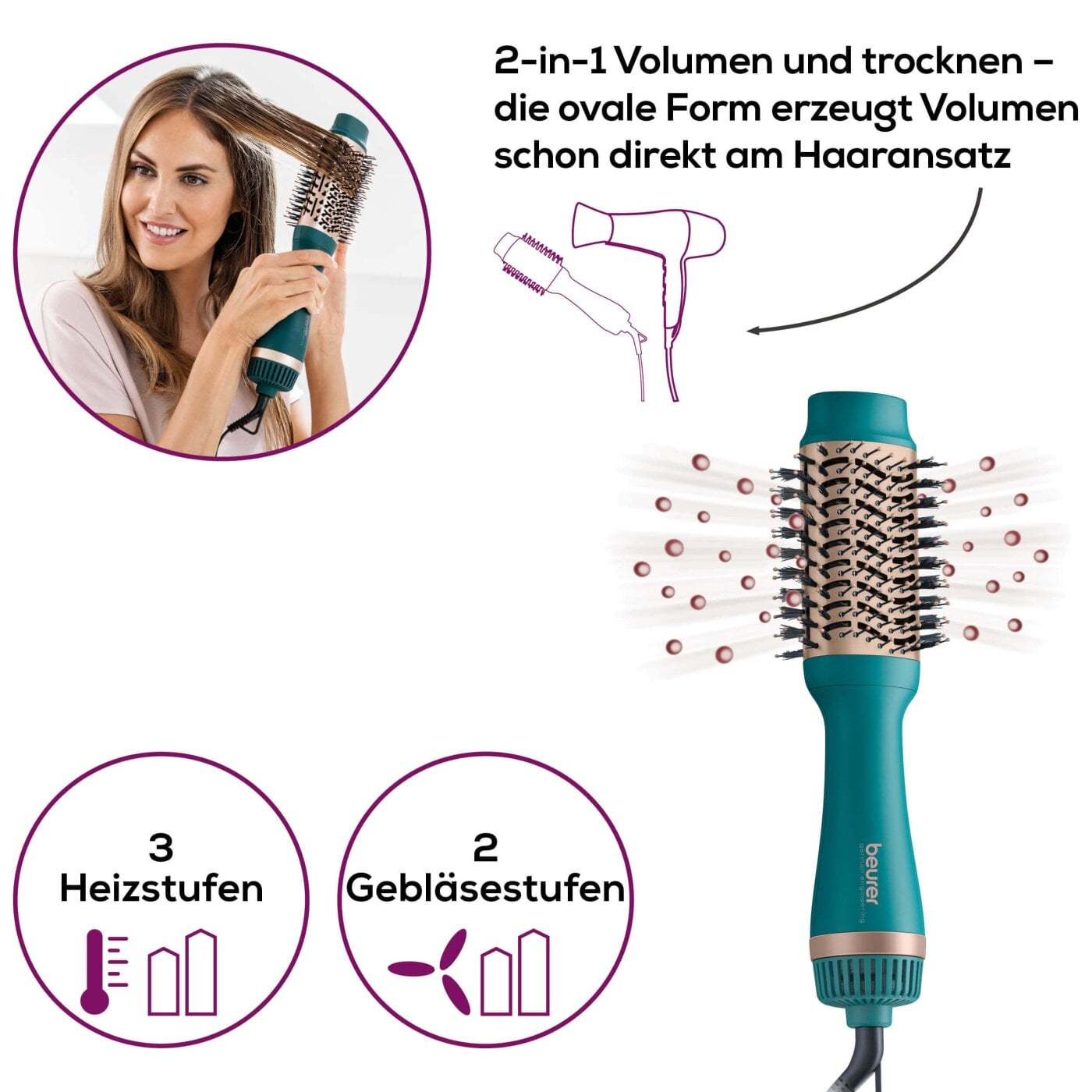 BEURER 594.20 HC 45 Ocean Volumen Bürste Türkis, 1000 Watt