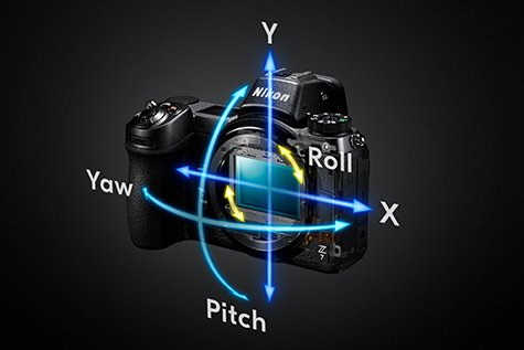 Appareil photo avec des schémas montrant les différents axes de rotation : lacet, tangage et roulis.