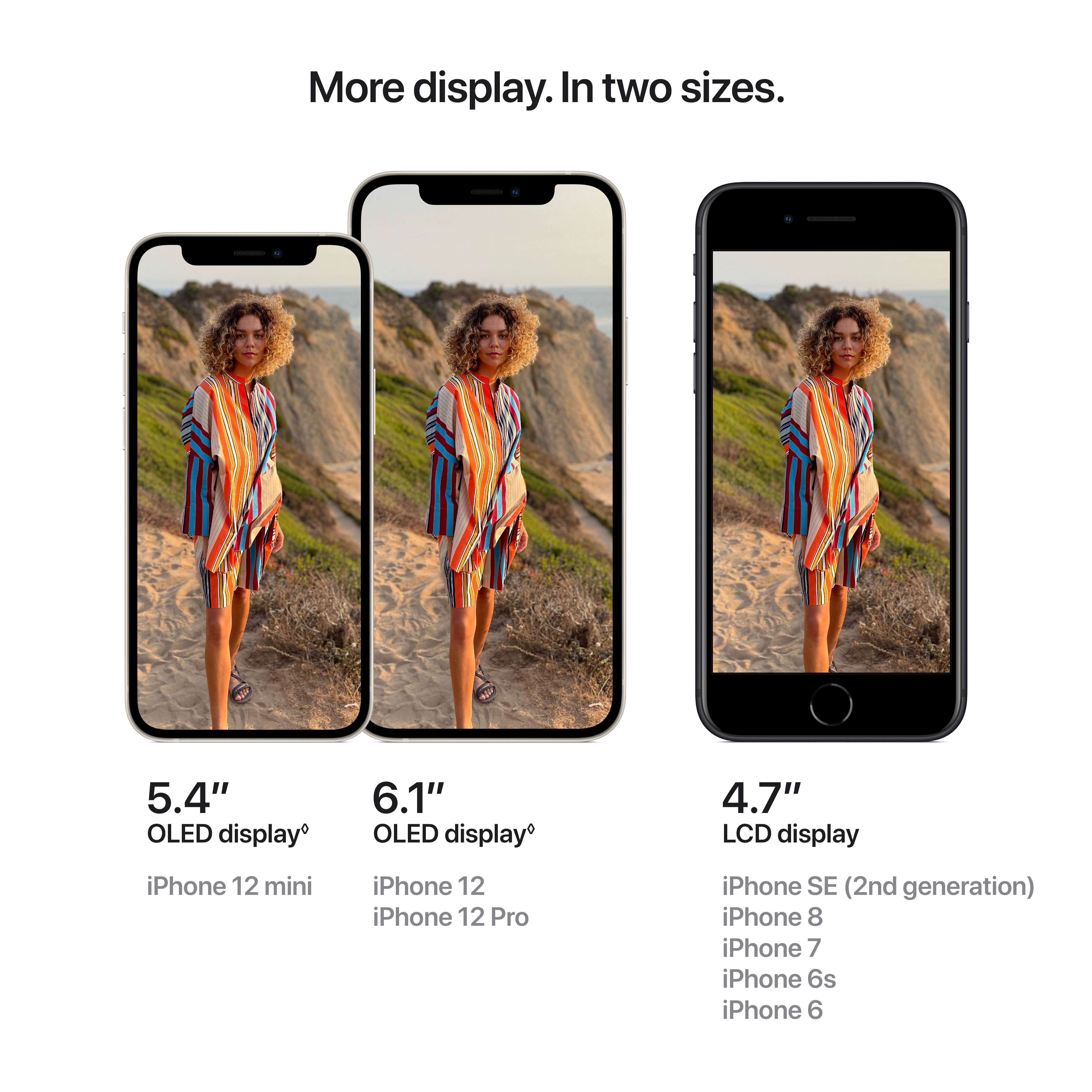 APPLE iPhone 12 mini - 256 GB  Zwart 5G