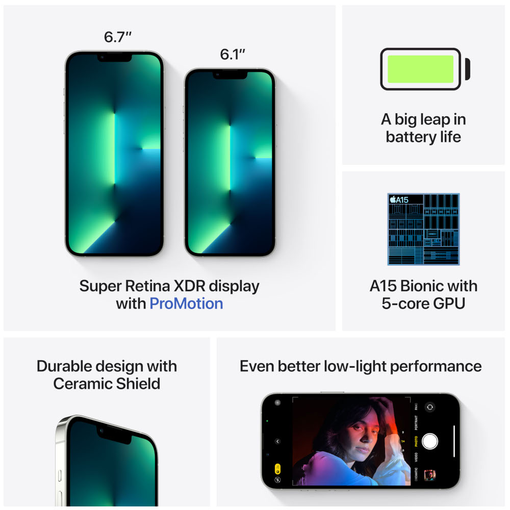 APPLE iPhone 13 Pro Max 5G 256 GB Silver (MLLC3ZD/A)