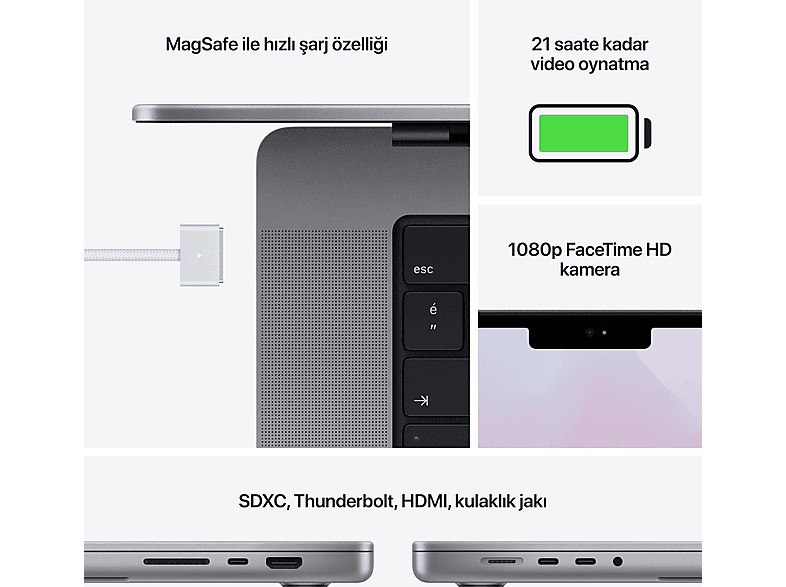 APPLE MacBook Pro M1 Max 32GB-1TB SSD 16.2inç Uzay Grisi MK1A3TU/A