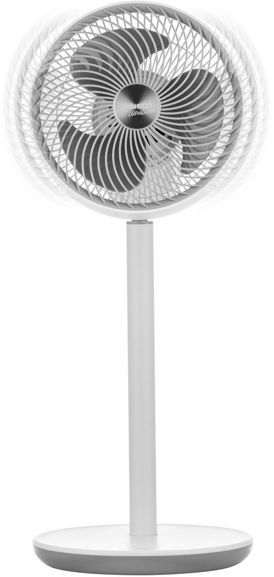 Egy fehér oszcilláló ventilátor egy fehér állványon, fehér háttér előtt. A ventilátor lapátjai láthatók.