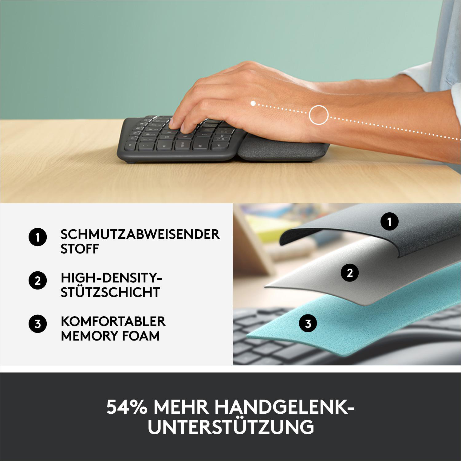 Hände, die auf einer schwarzen ergonomischen Tastatur tippen. Diagramm der Schichten und Text über die Unterstützung.