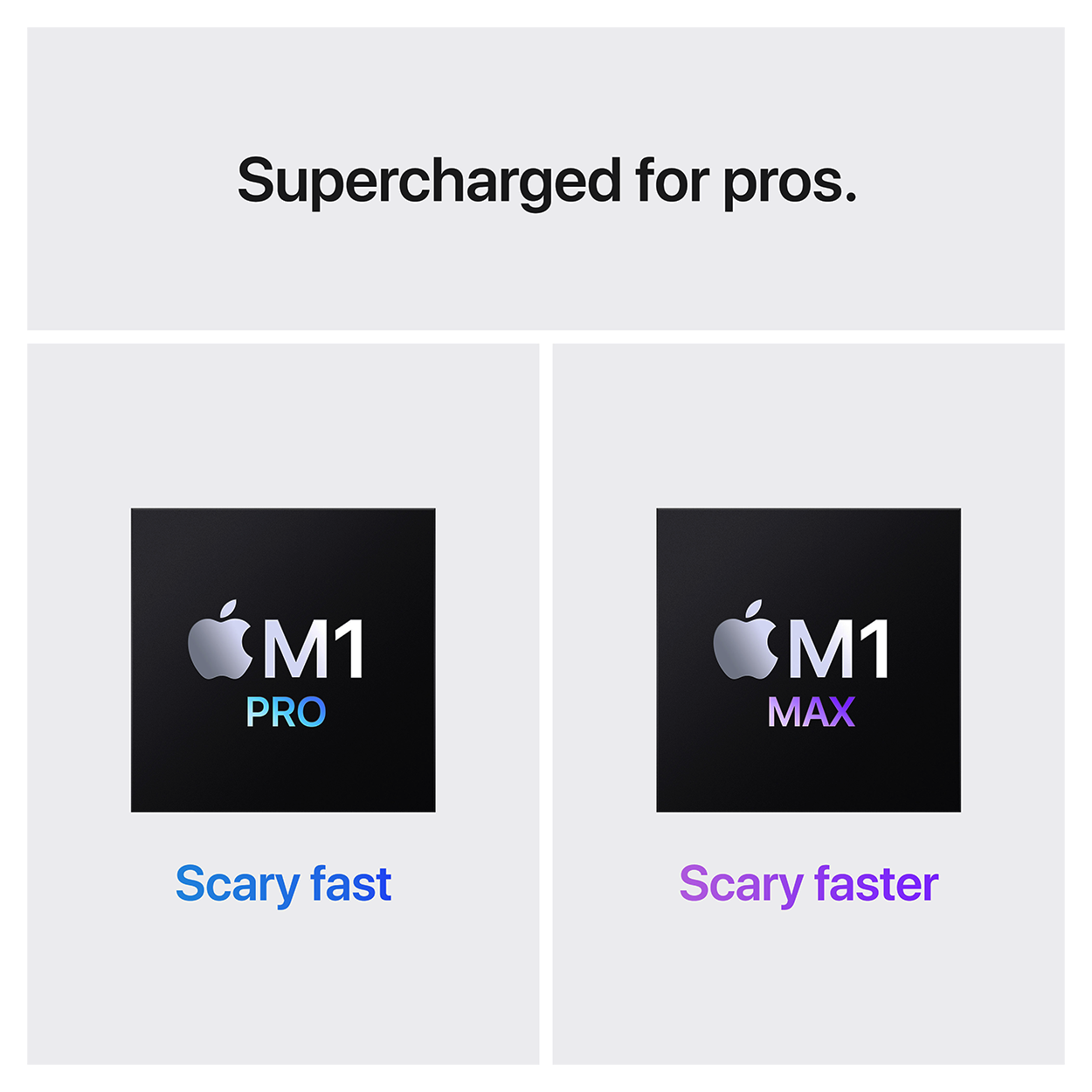 APPLE MacBook Pro 16 (2021) - Spacegrijs M1 Max 10C32C 16GB 1TB
