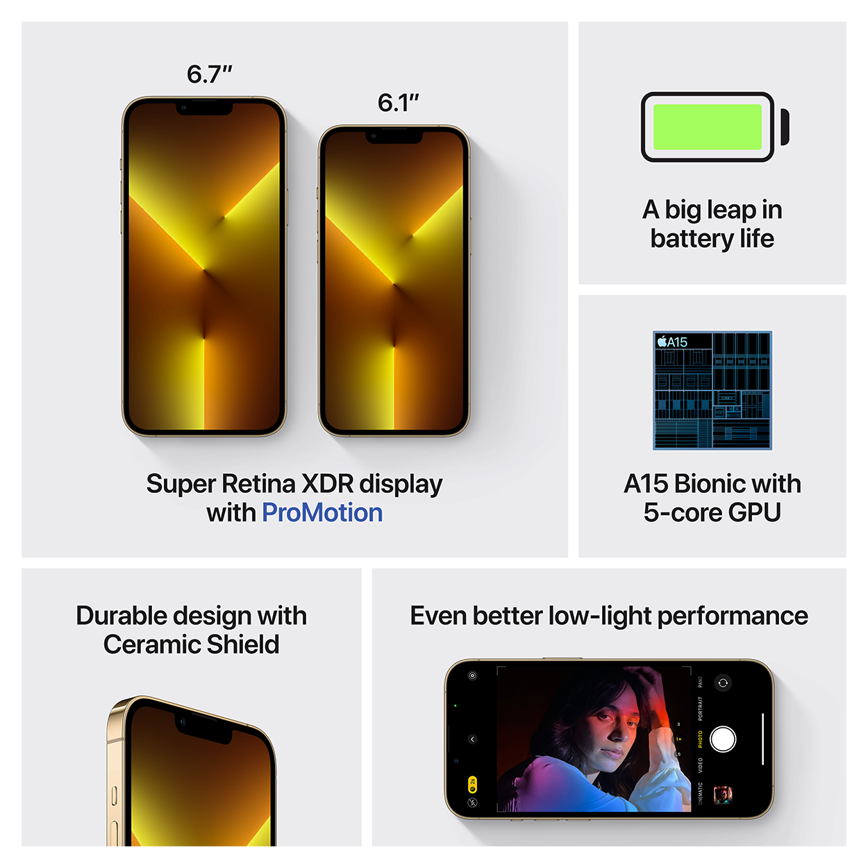APPLE IPHONE 13 PRO MAX 512GB GOLD - 512 GB 