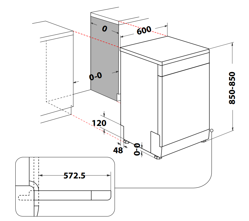 Mosogatógép diagramméretei. Fehér háttér. Fekete vonalak és számok jelzik a méréseket.