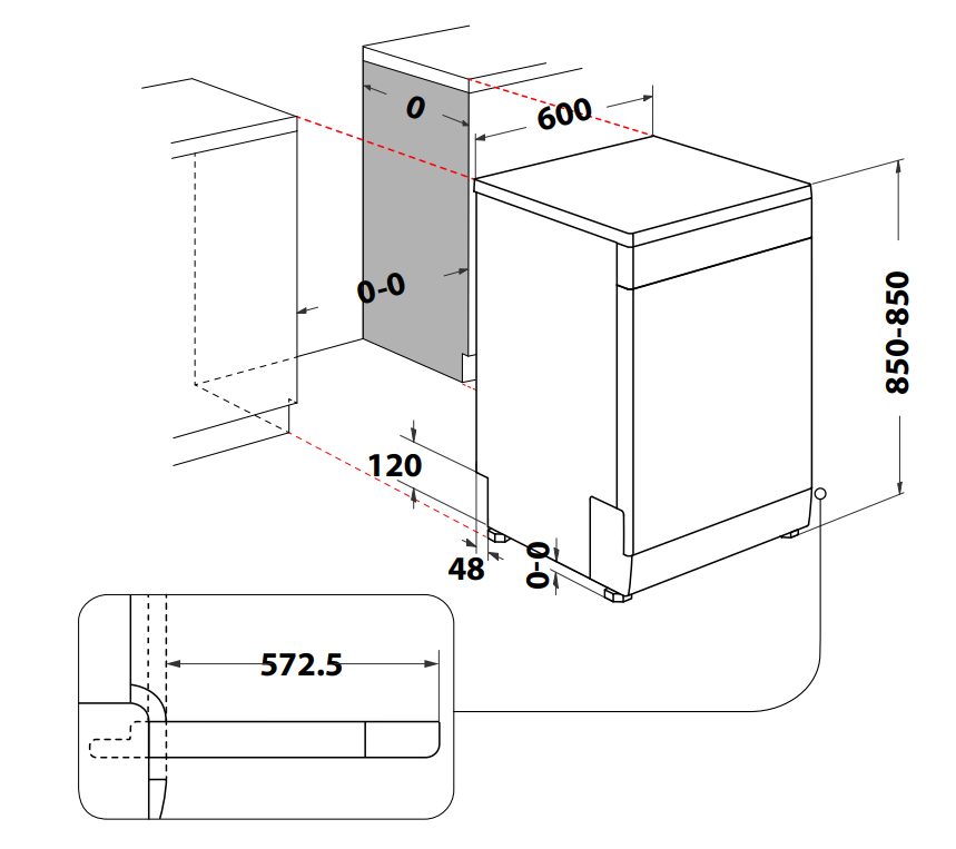 Mosogatógép diagramja méretekkel. Fehér, fekete vonalak és szöveg.