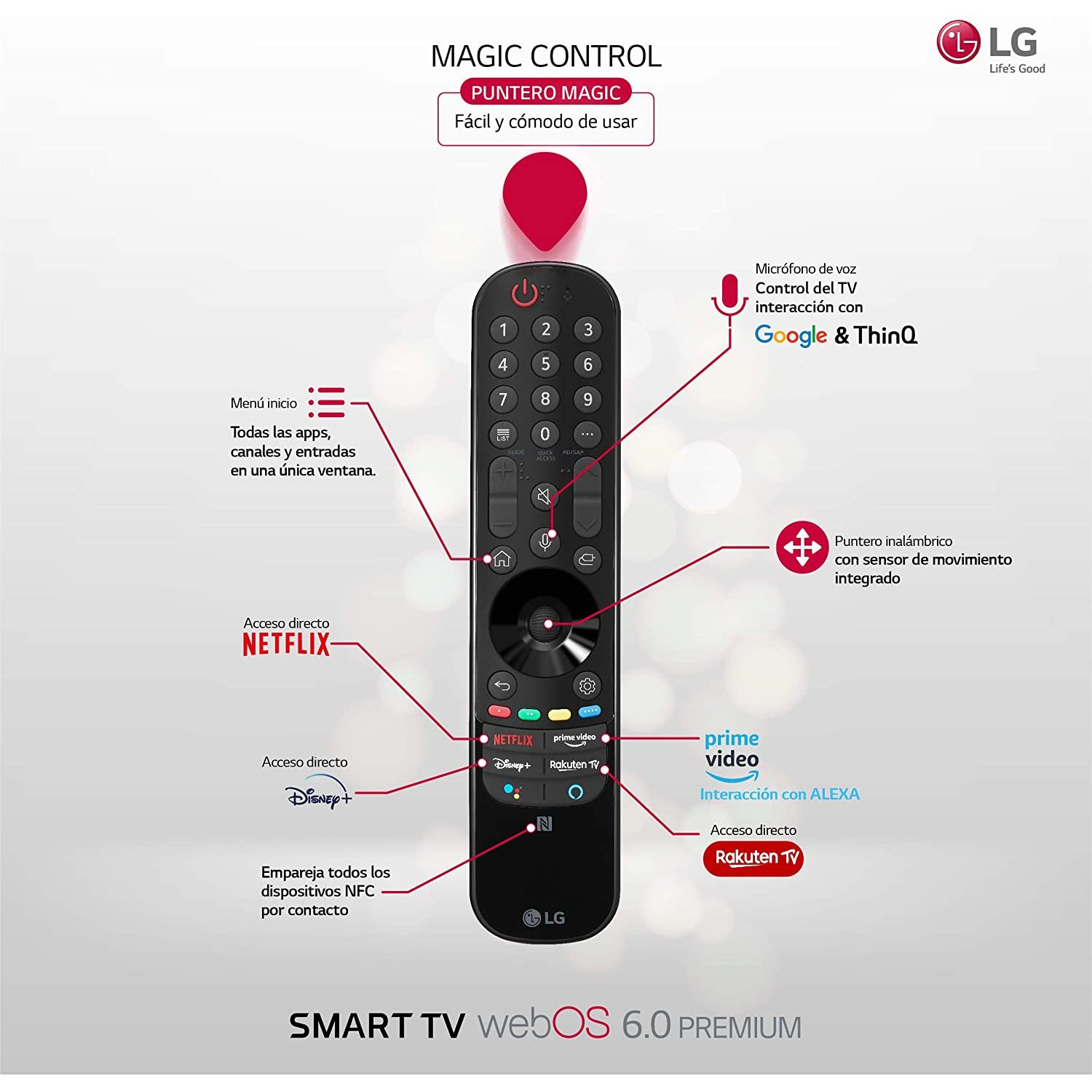 Mando a distancia LG Smart TV con múltiples botones y etiquetas. Fondo blanco.