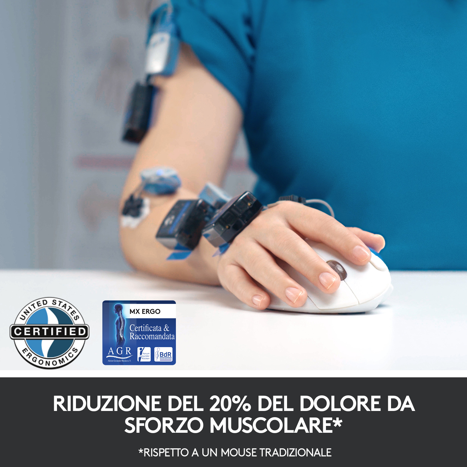 Persona che utilizza un mouse ergonomico bianco. Sensori sul braccio. Testo sull'alleviamento del dolore.