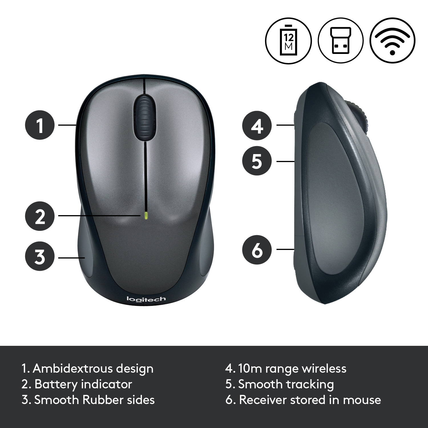 Mouse Logitech con etichette: Design ambidestro, indicatore batteria, lati lisci, tracking fluido.