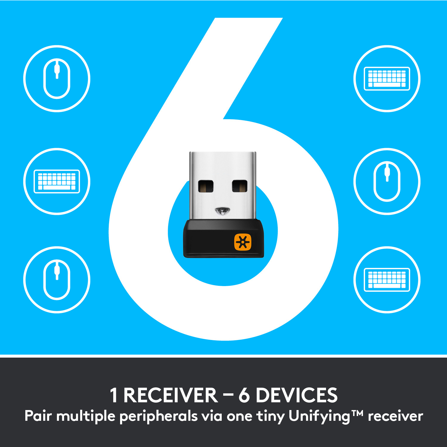 Un ricevitore USB bianco con base nera, circondato da sei icone di periferiche per computer.