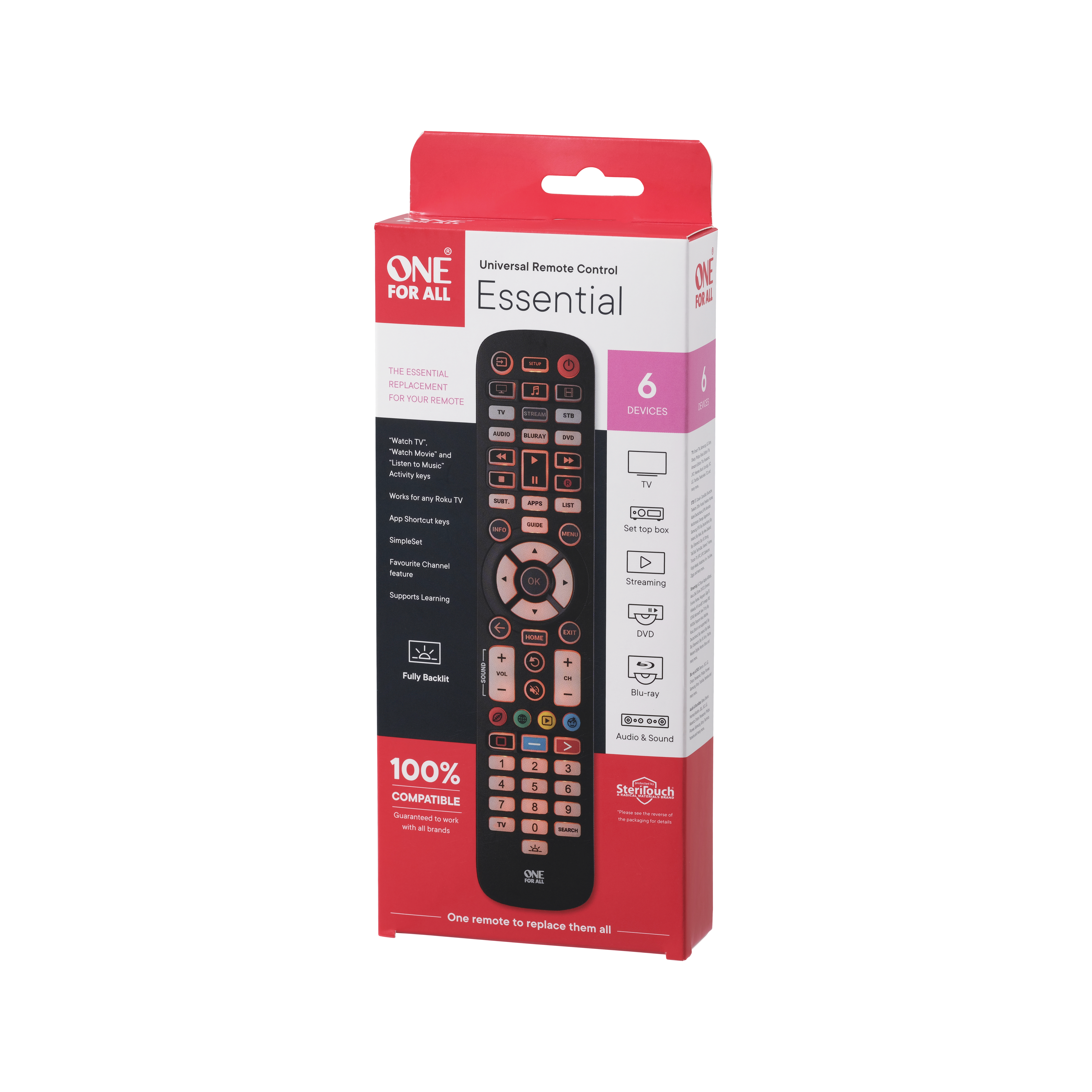 Fernbedienung in einer Box mit Produktinformationen. Die Fernbedienung ist schwarz mit vielen Tasten.