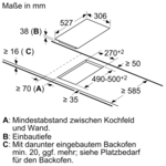 Diagramm mit Maßen für einen Geräteausschnitt. Zeigt Maße in Millimetern.