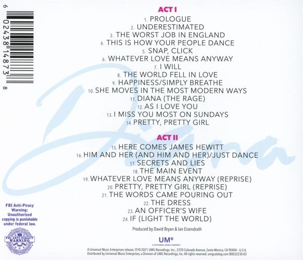 Rückseite eines Musikalbums mit einer Liste von Songs. Das Album hat ein blaues und weißes Design.