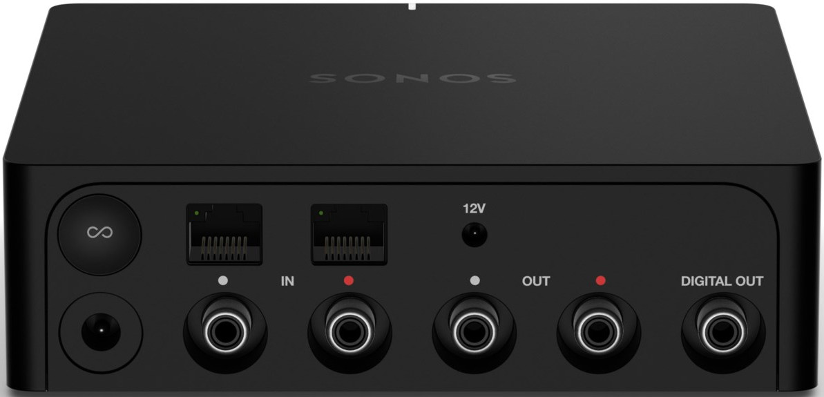Appareil Sonos noir, vue arrière. Plusieurs ports visibles. Ports d'entrée, de sortie et de sortie numérique.