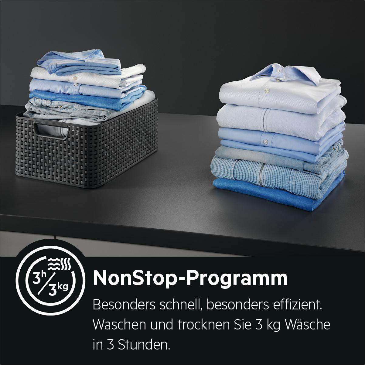 Wäsche-Setup mit gestapelten, gefalteten blauen Hemden und einem schwarzen Korb, mit Text zum Waschen.