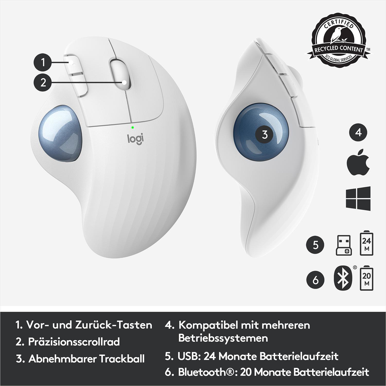 ergonomisches Mac Trackball Windows, PC ERGO - M575 Weiß Design, Ergo-Maus, LOGITECH Wireless & Maus