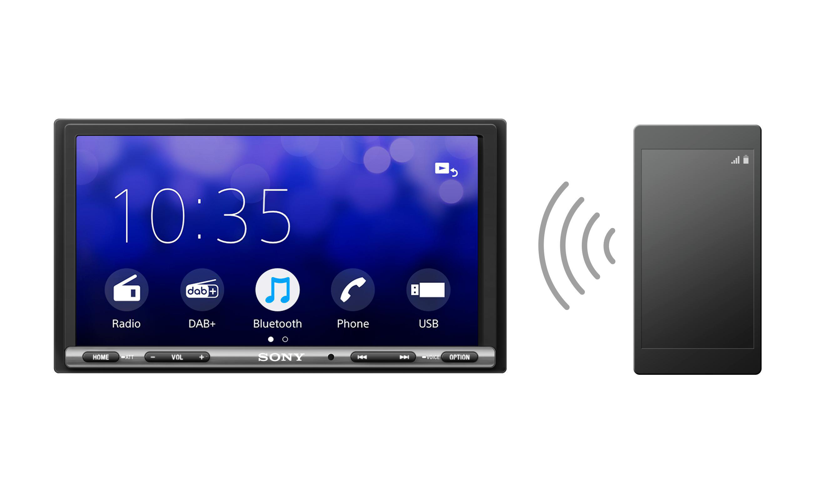 55 Watt Auto Autoradio DIN (Doppel-DIN), CarPlay/Android SONY Media inkl DAB+ 2 DAB+ Antenne XAV-AX3250 Receiver