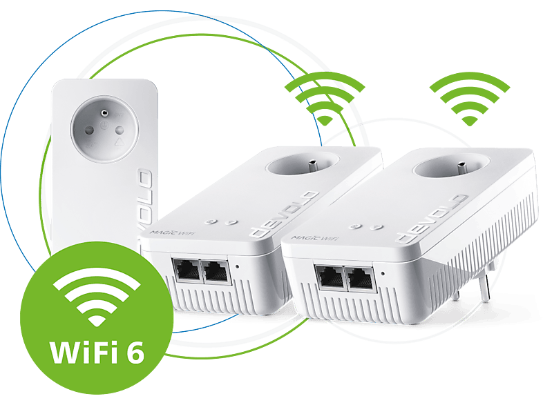 Devolo Powerline Magic 2 Wifi 6 Multiroom Kit Wit (8828)