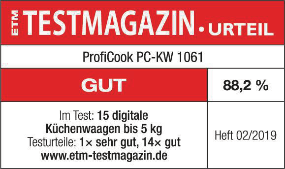 Ein rotes und weißes Diagramm mit Text und einem Prozentsatz.