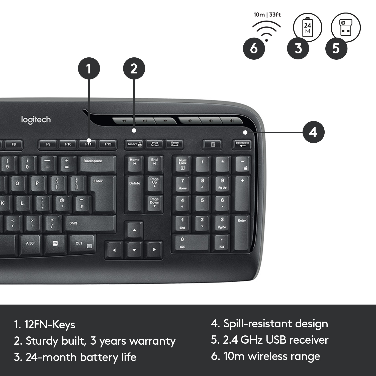 LOGITECH MK330 WIRELESS COMBO - Tastatur & Maus (Schwarz)