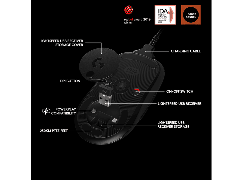 Logitech g pro сенсор. Logitech g pro встроенная память. Logitech g921. Logitech g308. Logitech lightspeed g pro wireless.