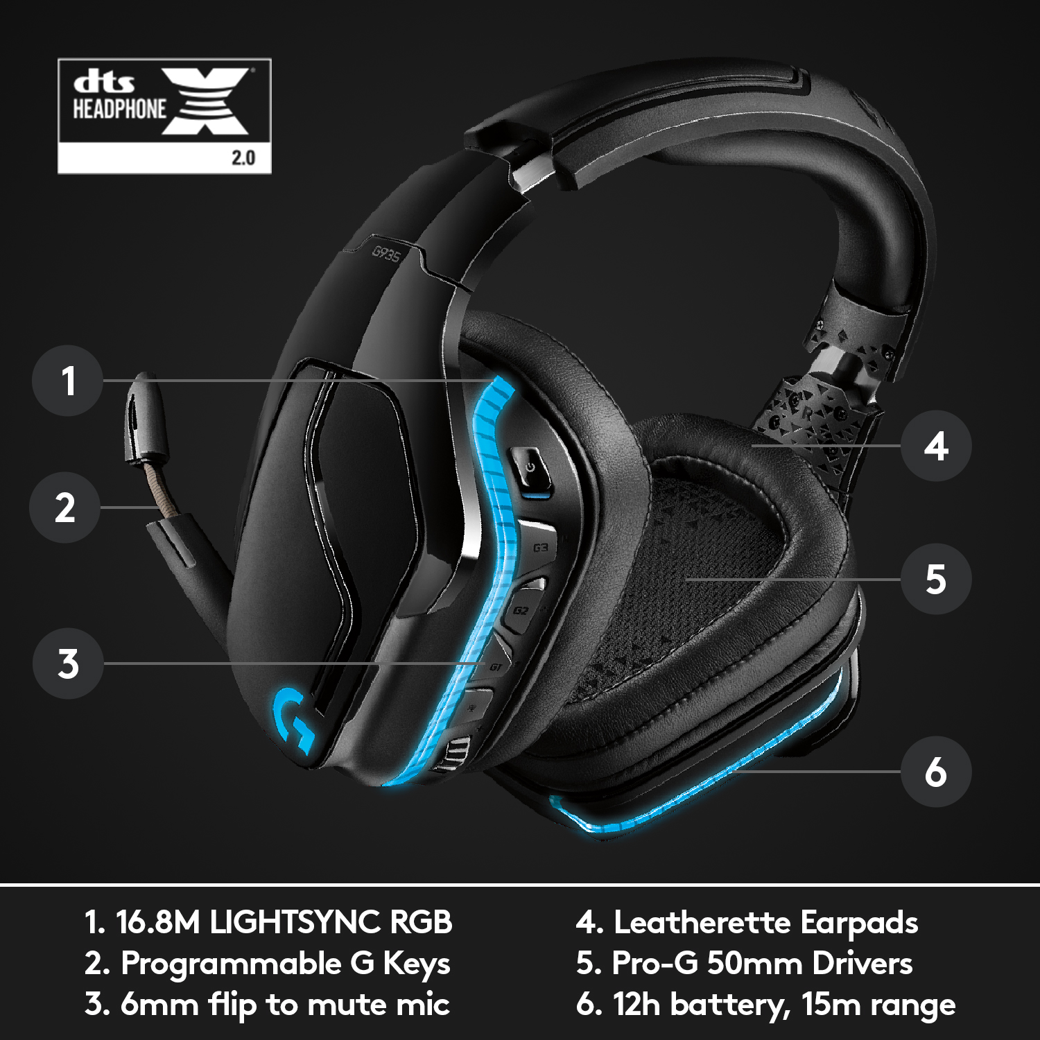 Casque de jeu noir avec des accents bleus. Vue détaillée du design et des caractéristiques du casque.