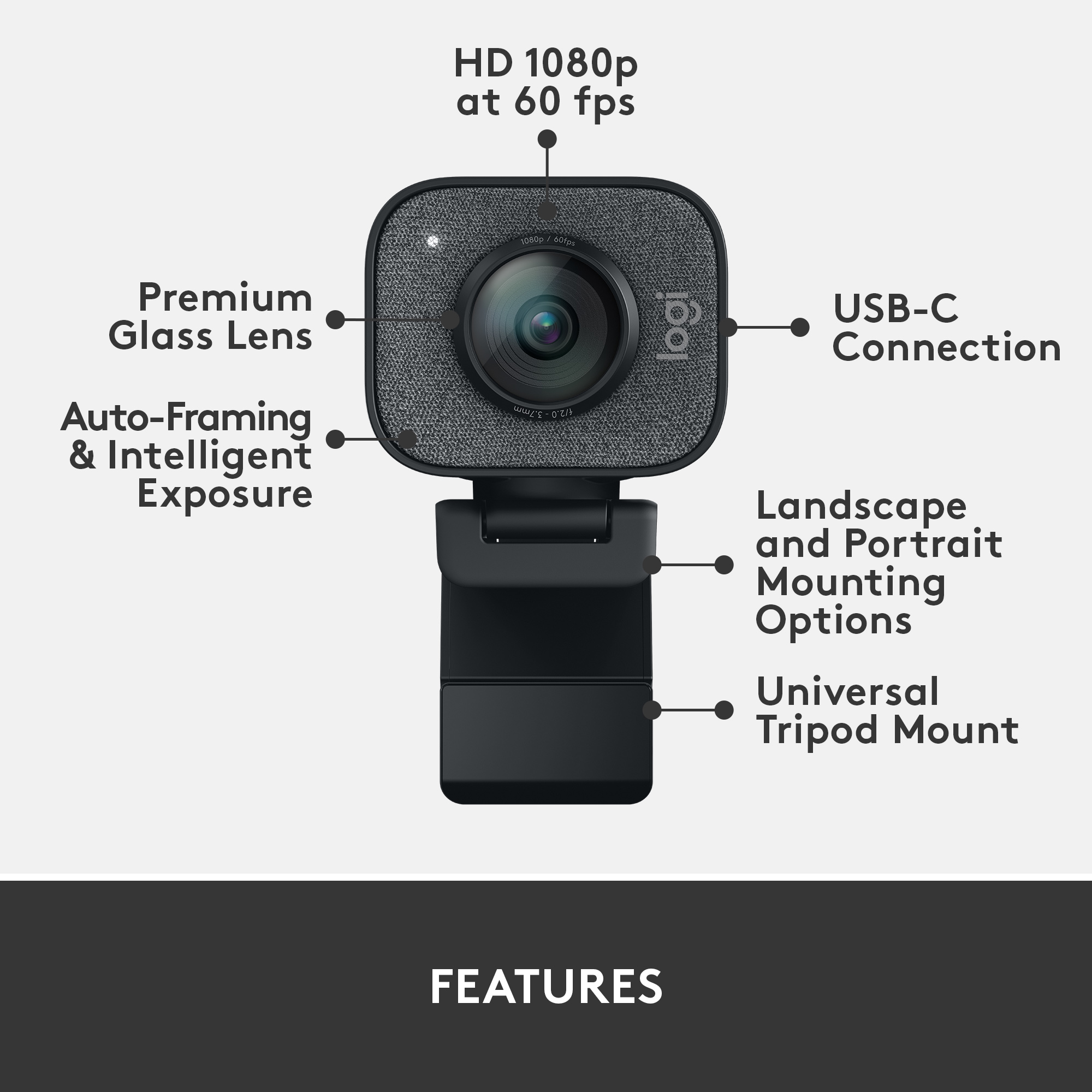 Eine schwarze Webcam mit beschrifteten Funktionen, einschließlich Glaslinse und USB-C-Anschluss.