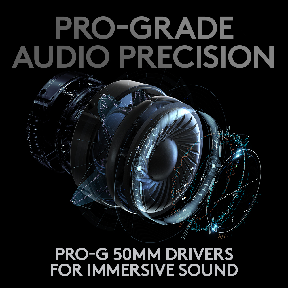Explosionszeichnung eines Lautsprechers mit dem Text "PRO-GRADE AUDIO PRECISION" und "PRO-G 50MM DRIVERS".