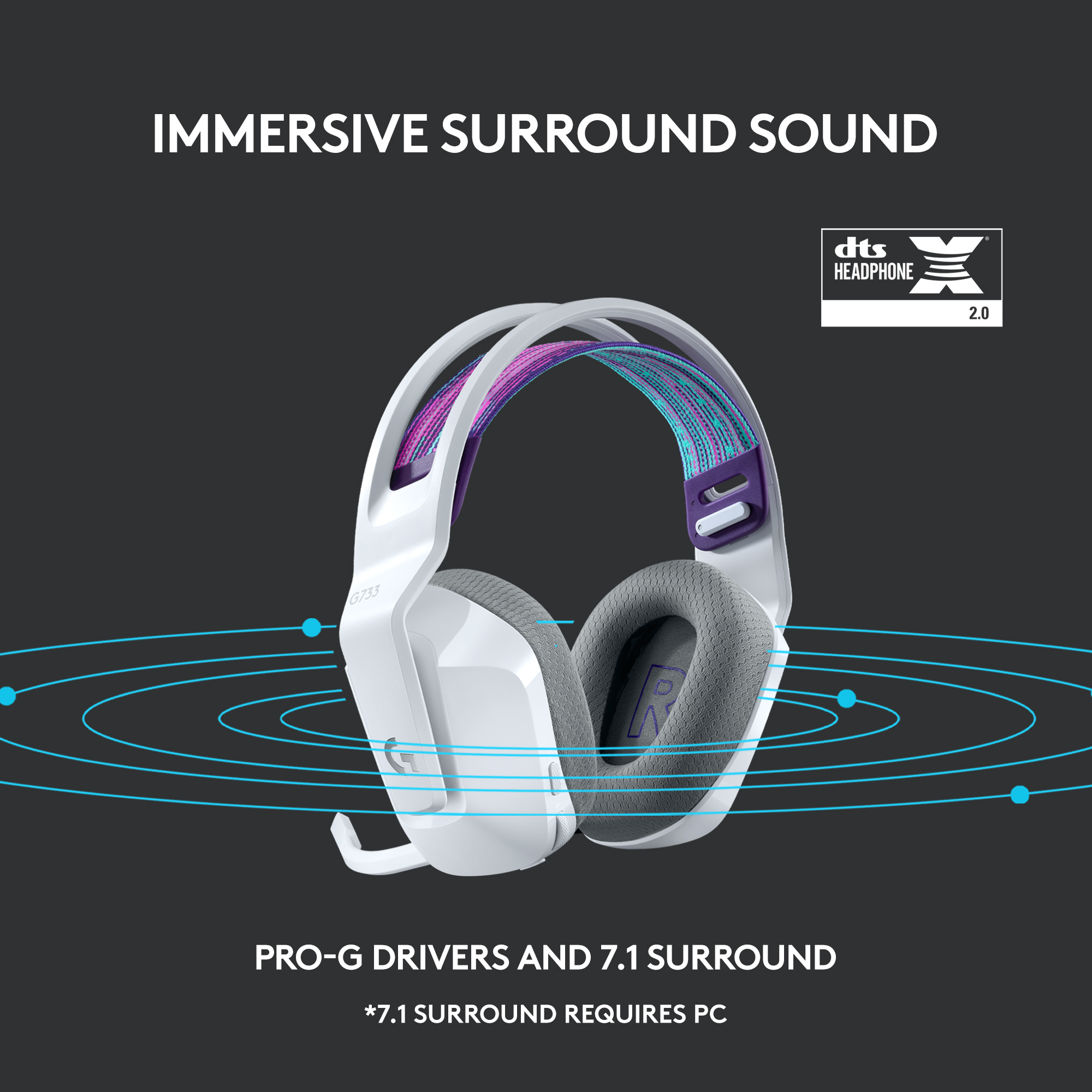 Casque Logitech G733 blanc avec un micro, entouré d'ondes sonores bleues.