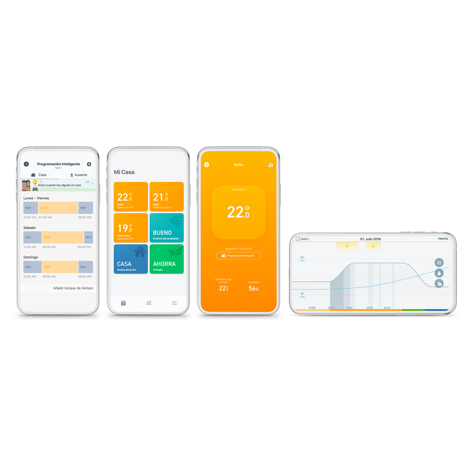 Pantallas de la aplicación Smart Home en varios teléfonos que muestran datos y gráficos.