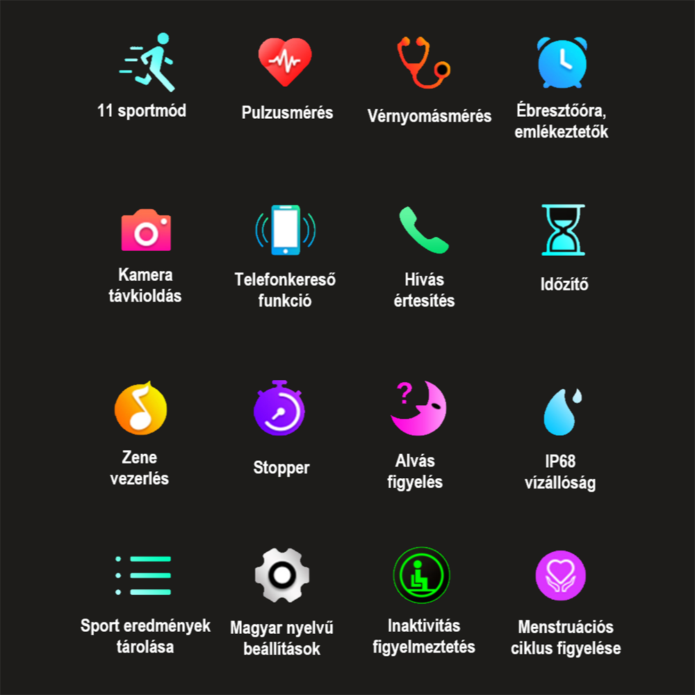 Okosóra funkciók ikonjai: sport mód, pulzus, vérnyomás, ébresztő, kamera vezérlés, telefon kereső, hívás, időzítő, zene, stopper, alvás, vízállóság.